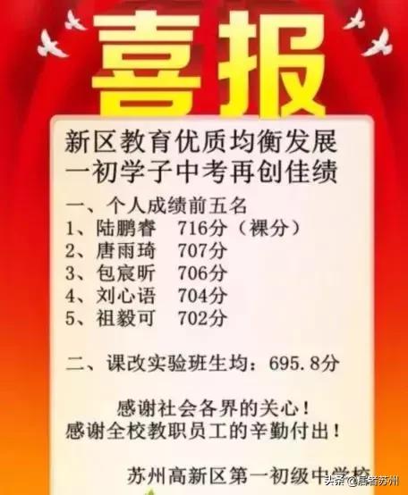 学区房真实成交价,新区学区房成交价格