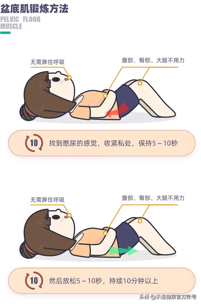 尴尬！同房时*处私**发出“噗噗”声，咋回事？