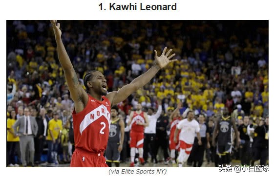 美联评十大巨星,威少入选75大巨星排名第几