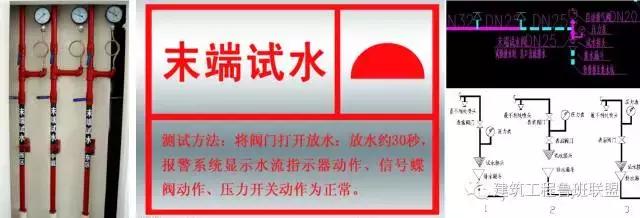 消防工程所需资料,消防工程主要施工设备表