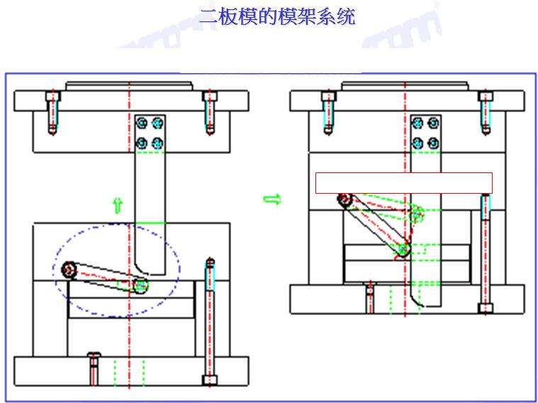 塑料模具设计有哪些难点,塑胶模具结构基础知识