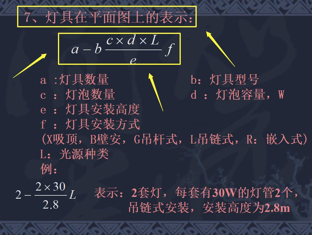 2023年造价师课程精讲视频,2020造价师安装案例分析