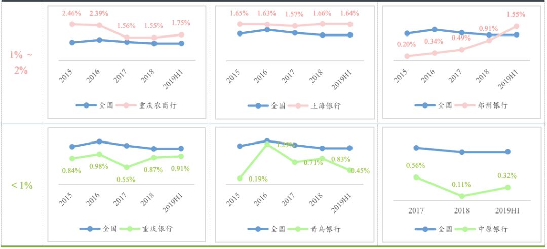 银行信用卡核心业务知识,银行信用卡发展总结