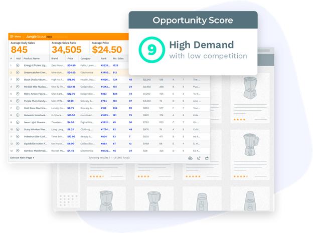 亚马逊选品工具,亚马逊套利选品工具