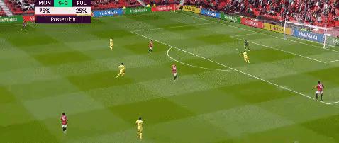 欧联杯曼联对阵塞维利亚首发,曼联最新比赛排名