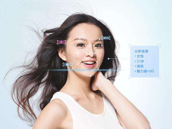 金融黑科技：“看脸吃饭”到底靠谱么？