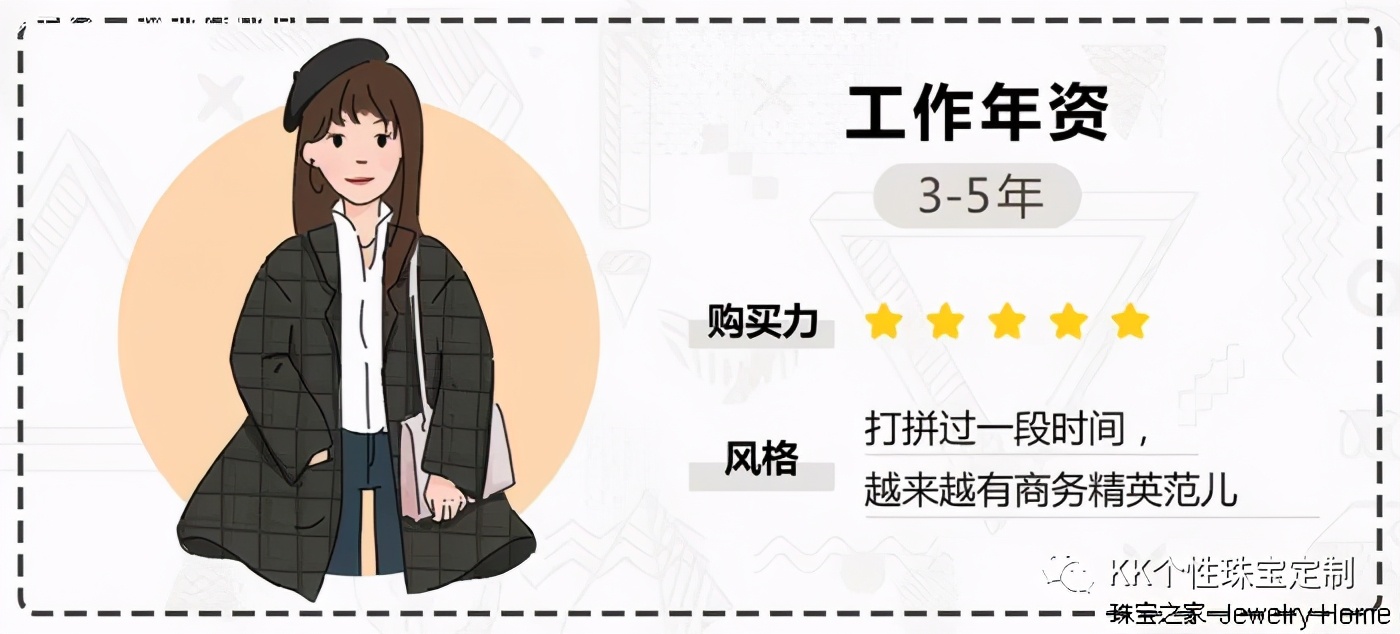 初入职场戴什么珠宝,职场选什么珠宝
