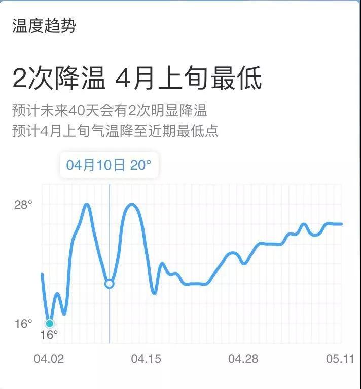 预防小龙虾五月瘟的方法,小龙虾五月瘟怎么预防视频