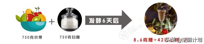 酵素辟谣焦点访谈,焦点访谈神奇的酵素你还信吗