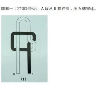 手工绳结编织教程完整版中国结,中国结基础教程之圆形玉米结