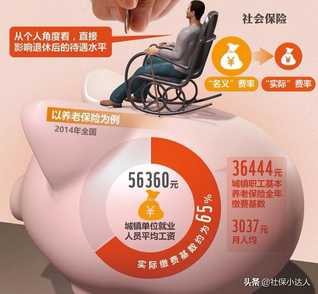 社保代理机构代缴社保,公司交社保好还是代理好