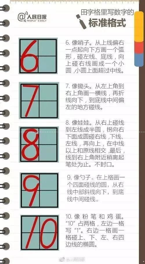 人民日报练字金句,人民日报小学生最有效的练字方法