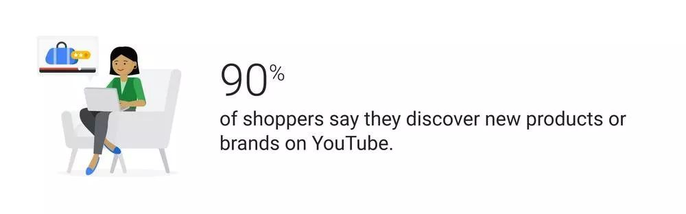 关于youtube红人营销的优势,youtube营销基本功
