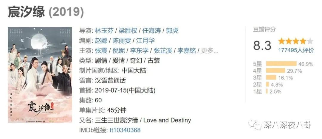 看了买家秀后，感觉被骗了