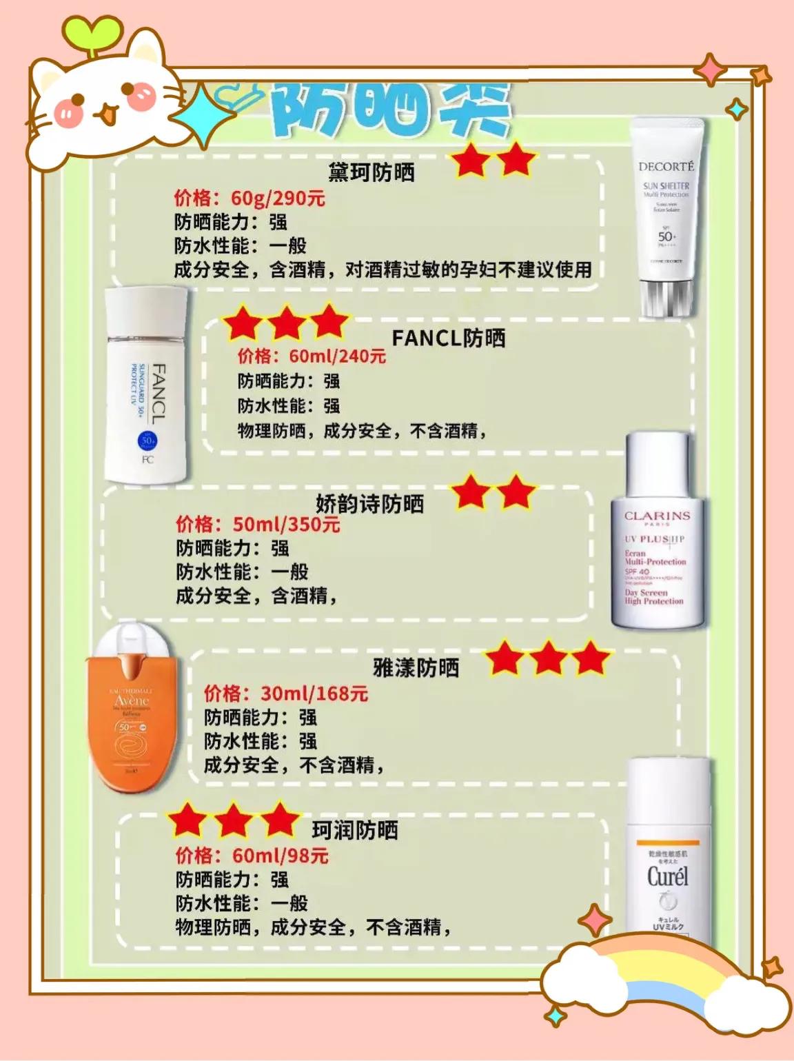 孕期护肤品明星,国产孕期护肤品