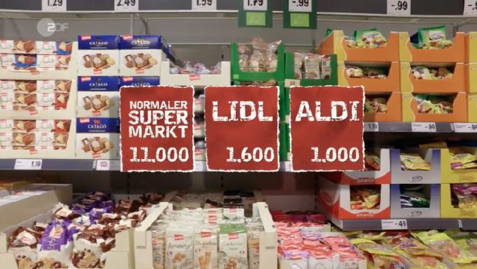 德国人的十个习惯,德国人的爱好