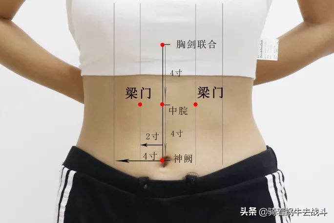 按摩胃经的正确手法和时间,按摩胃经穴有什么好处