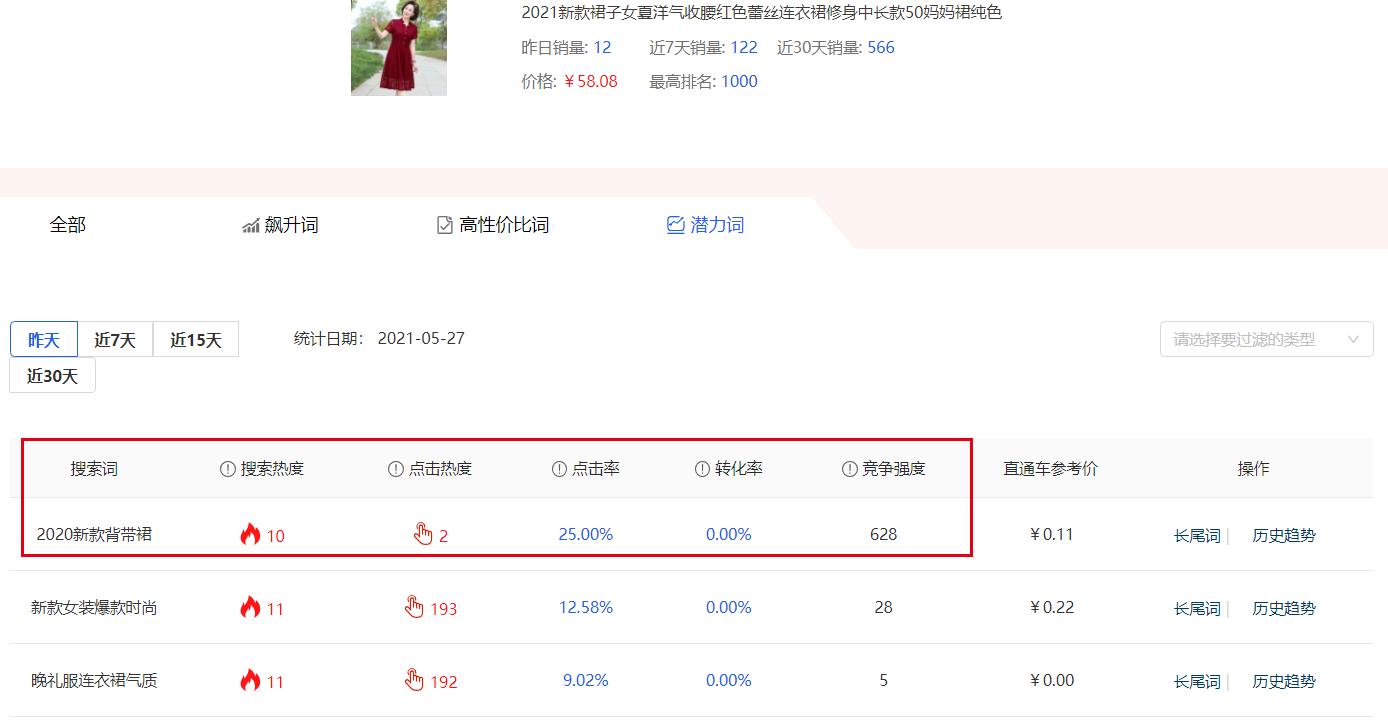 拼多多ocpx智能创意标题怎么写,拼多多平台有哪些标题优化的技巧