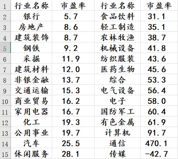 炒股基本功学习,炒股的基本功是什么
