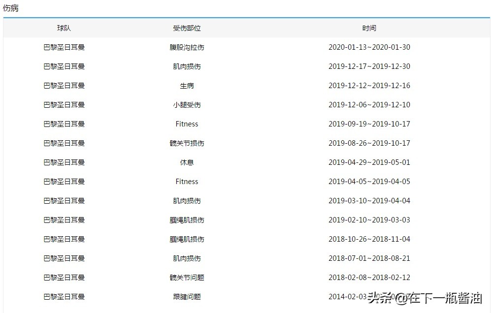 鍥界背閿嬬嚎缁勫悎,鍥界背缁忓吀闃靛