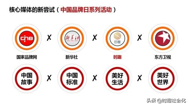 在时趣，我们都是“合伙人”｜Q4创造者大会30条金句