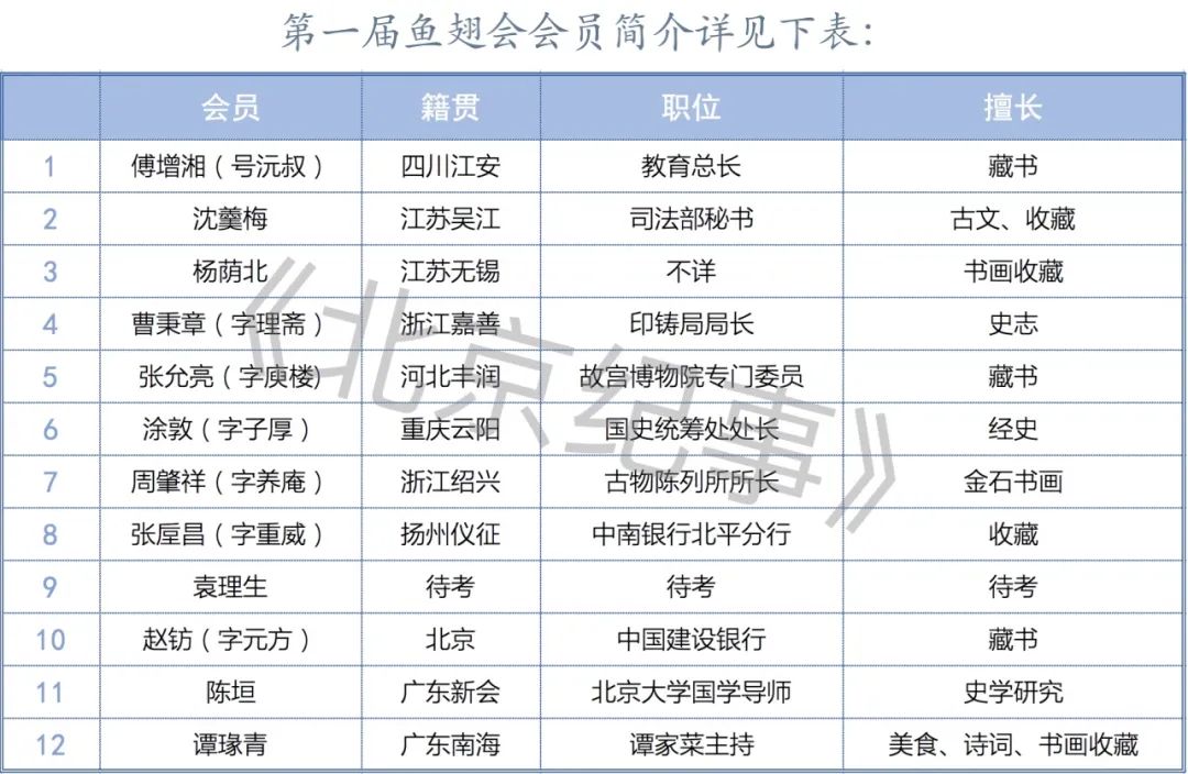 老字号菜系,揭秘名店的招牌菜