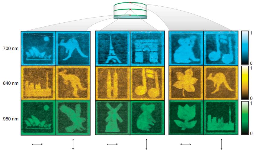 大数据时代数据收集,大数据时代已经到来