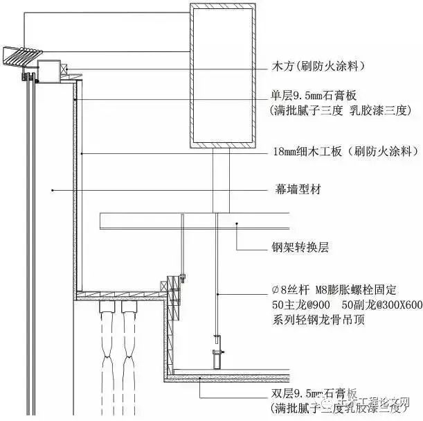 吊顶施工图纸上的各种接点讲解,吊顶施工做法结构图