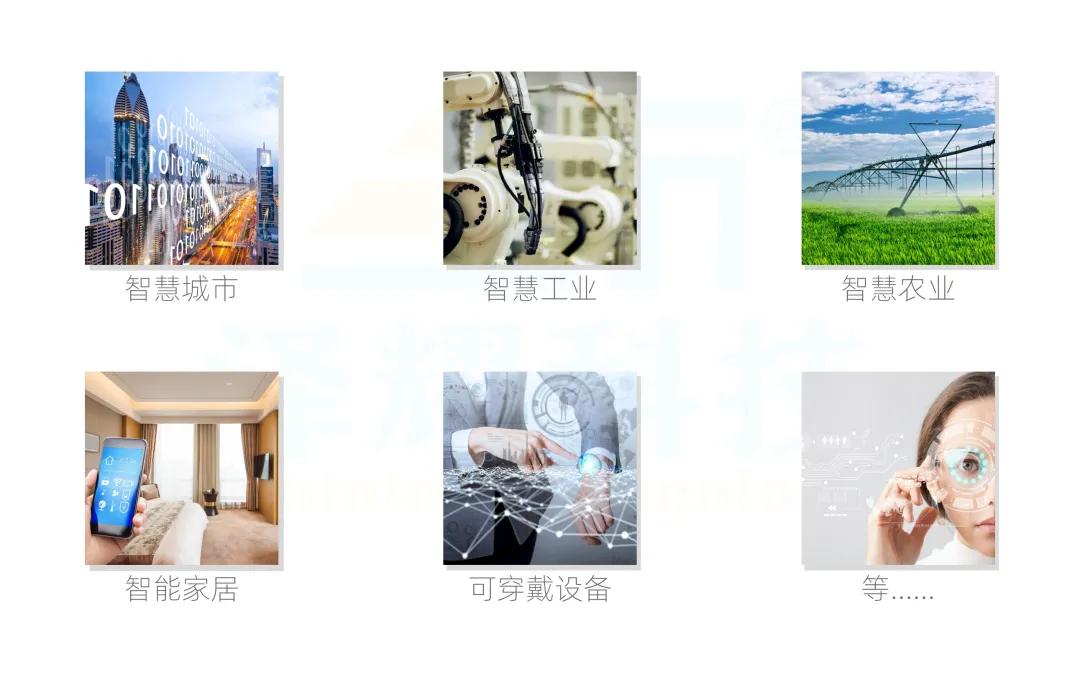 wifi模块联网,wifi模块集成