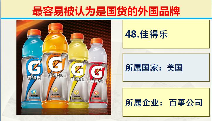 日常生活中常见的的50个国产品牌,生活中常见的外国品牌