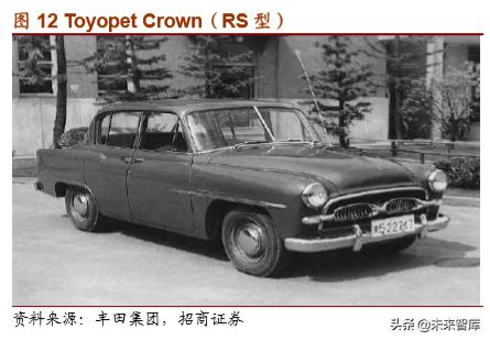 丰田经营之道,丰田之道