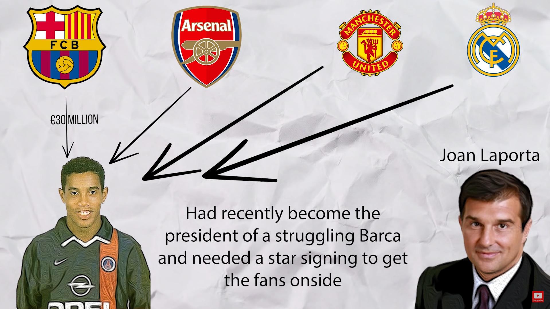 足球超燃瞬间罗纳尔迪尼奥,足球精灵罗纳尔迪尼奥高光时刻