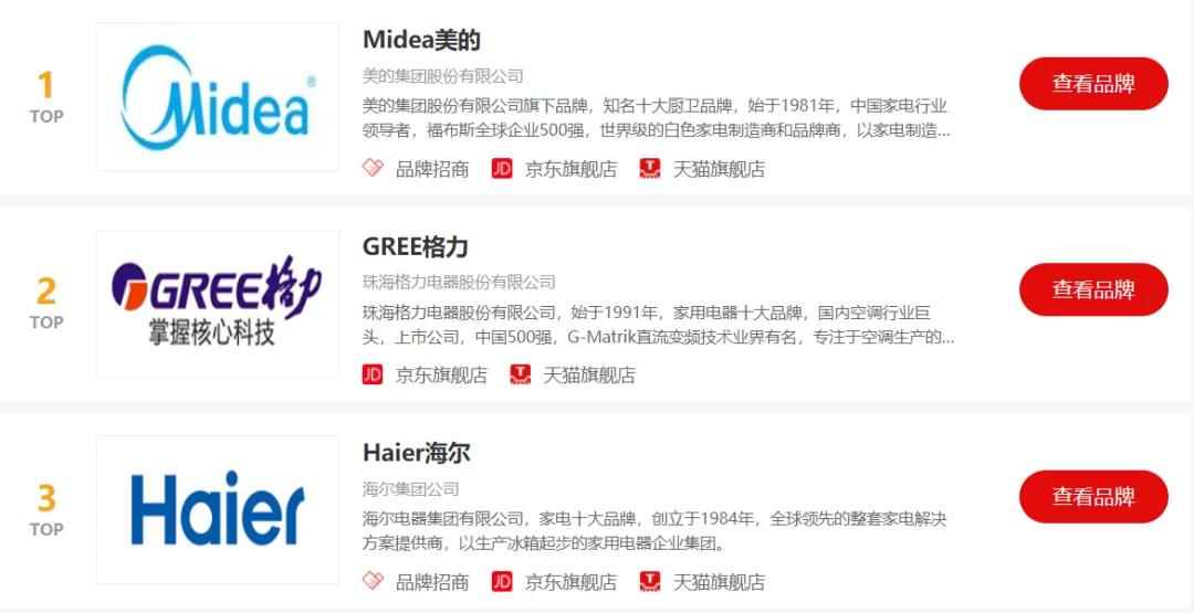 电视巨头长虹的败落,长虹彩电是怎么衰落的