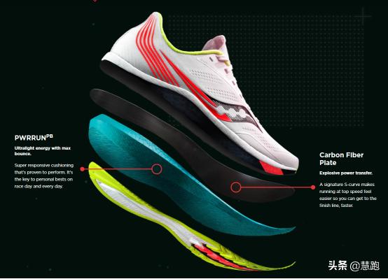 跑鞋全掌碳板和半掌碳板的区别,什么跑鞋最好有碳板