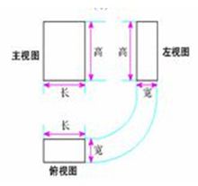 初中学习画三视图技巧,学习三视图后的学习反思