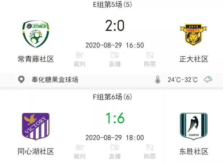 宁波社区杯直播,社区杯决赛直播