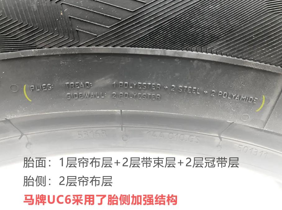 马牌轮胎最新款性价比最高的一款,马牌轮胎最好的一款