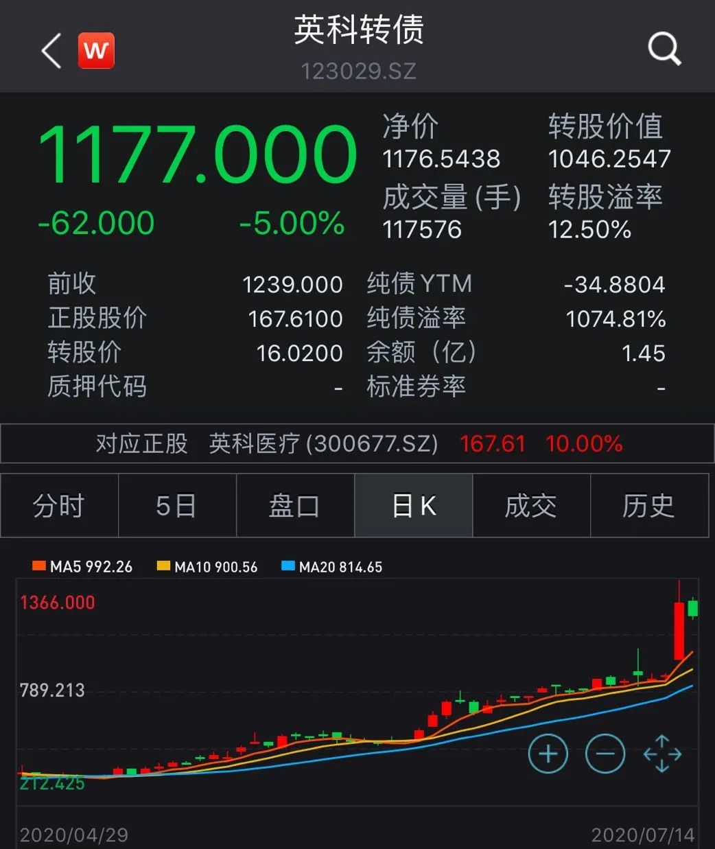 2020年3月a股十大牛股,2020年4月a股十大牛股