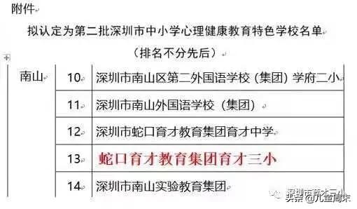 南山蛇口育才一小/二小/三小/四小,哪所更合适你家孩子?