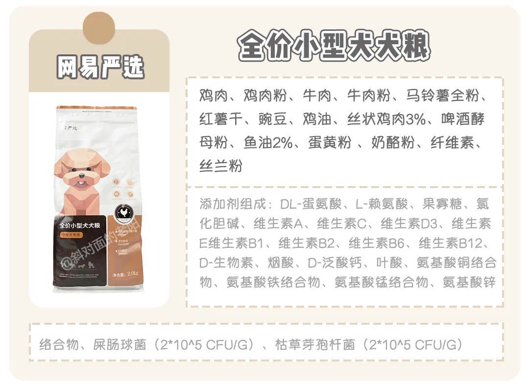 什么狗粮最好良心狗粮排行榜,您认为最好的狗粮是什么品种