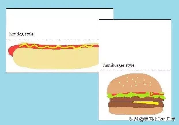 这份”写书”的感受，美国孩子从小就开始体验了