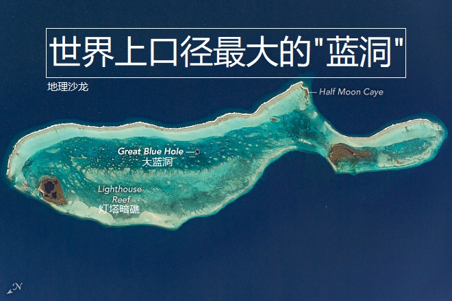 加勒比海白色洞穴,加勒比海大蓝洞探险