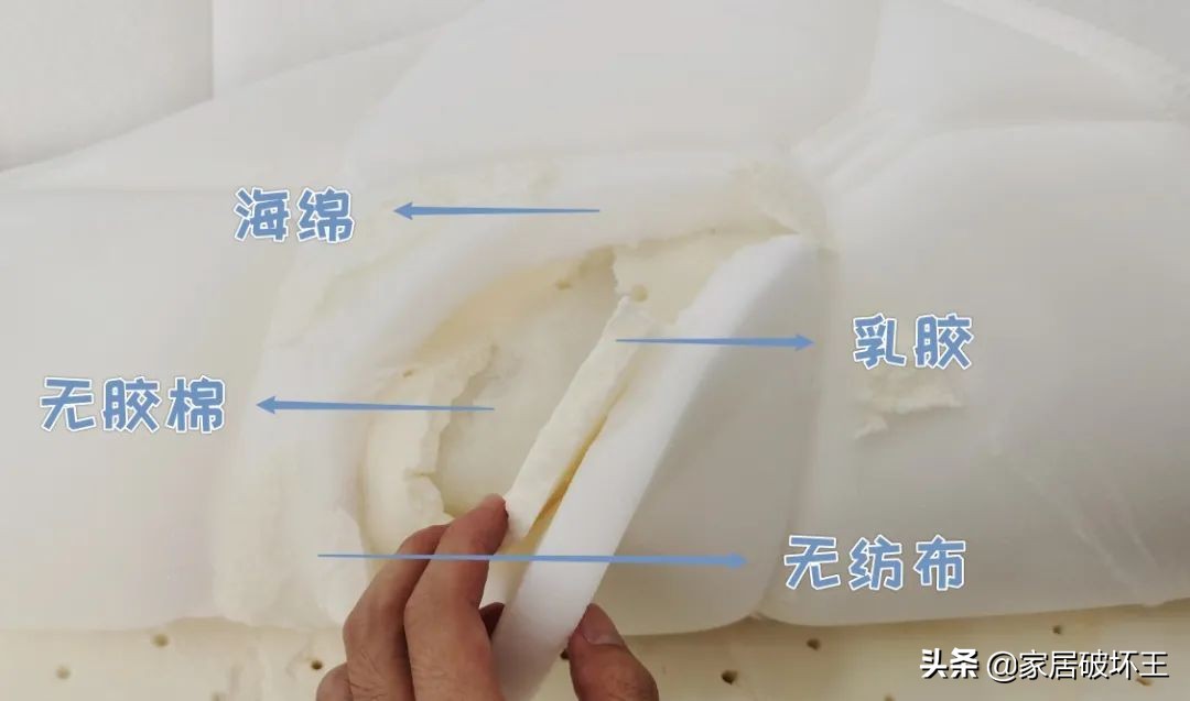 网易严选的床垫靠谱吗,网易严选床垫全系测评