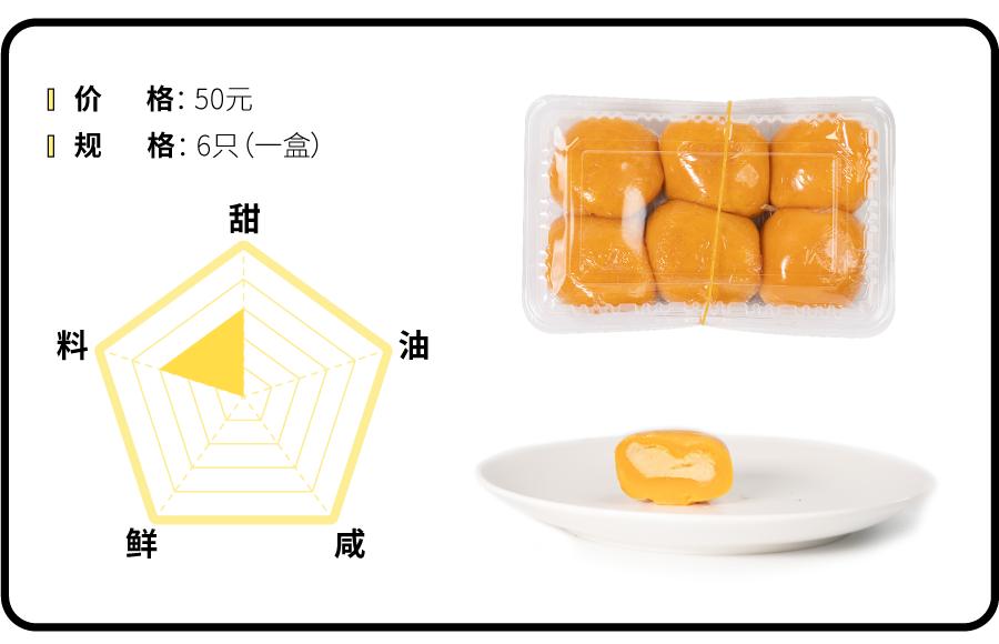 今年不再作妖的手作青团们,到底能有多好吃?