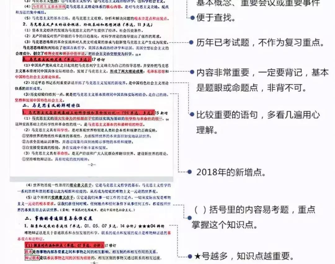 考研政治徐涛背诵计划,考研政治徐涛知识点合集