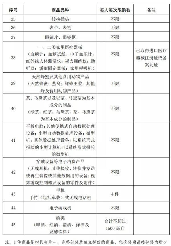 海南离岛免税购物政策迎来大调整,关于海南离岛免税购物政策的公告