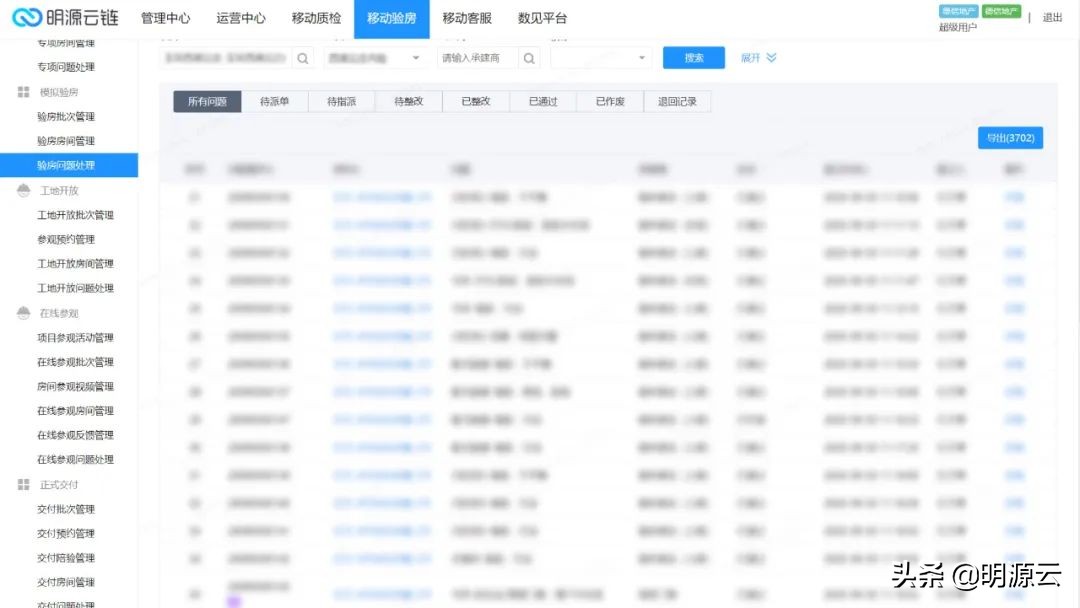 又领先了！这14家房企的客服数字化创新真牛