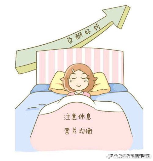 hcg雌二醇孕酮之间的关系,hcg与孕酮雌二醇的关系