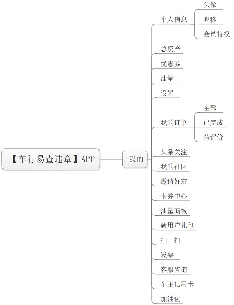 车行易查违章app怎么解绑,车行易怎么查不了违章