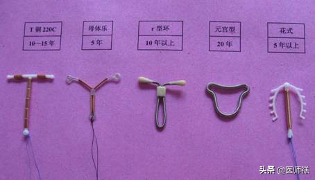 避孕安全期前七后八是什么意思,避孕所谓的前七后八什么意思